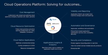 Automatiser la collecte et l’analyse des informations d’infrastructure pour procurer une visibilité optimale des performances, des coûts, etc.
