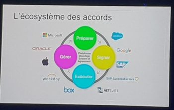 DocuSign : l'écosystème numérique