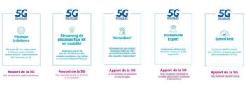 Pilote 5G Bouygues Telecom à Bordeaux: les applications BtoB