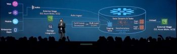 Des innovations pour automatiser le processus de bout en bout