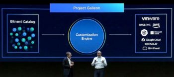 Le projet Galleon apporte la personnalisation aux composants du catalogue Bitnami.