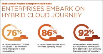Le cloud hybride et les infrastructures convergées deviennent de plus en plus stratégiques.