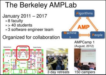 Présentation de l’AMPLAb par Ion Stoica lors d’un AMPCamp à Berkeley.