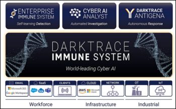 Le Darktrace Immune System, l’IA au cœur de la cyberdéfense