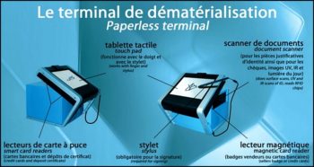 S-Cube by AriadNext: un terminal de dématérialisation et de vérification d’identité numérique simple à installer