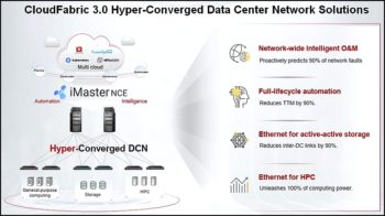 Huawei CloudFabric 3.0, réseau hyperconvergé pour datacenter