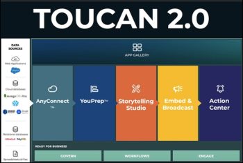 Toucan 2.0 intègre aussi la collecte et la préparation des données