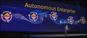… jusqu’ à l’Autonomous Enterprise