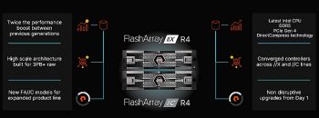 FlashArray//X R4 et FlashArray//C R4X: le plus important gain en performances de l’histoire des FlashArray selon Pure Storage