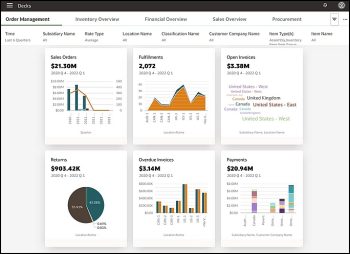 Cloud de stockage et d’analyse, NetSuite Analytics Warehouse analyse les données NetSuite et tierces de l’entreprise: un tableau de bord pour mieux décider.