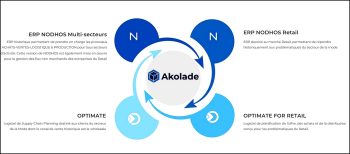 Akolade, le nouvel ERP intégré de SEI regroupe 60 composants modulables en 4 familles.