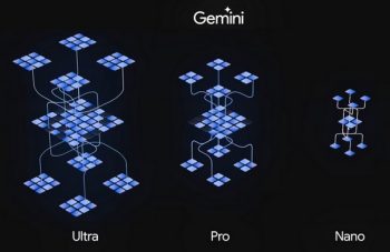 Les 3 LLM actuelles de Google Gemini: Ultra pour les tâches très complexes, Pro pour une variété de tâches, et Nano pour l’embarqué