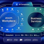 L’offre globale Zoom, avec des modules Entreprise préconnectés et une IA commune. Sans oublier écosystème de partenaires et développeurs
