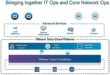 VMware Telco Cloud Platform 9 unifie fonctions réseau virtualisées (VNF, sur VMs) et cloud-native (CNF, sur containers) sur l’infrastructure commune VMware Cloud Foundation