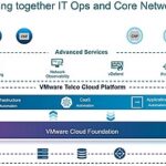 VMware Telco Cloud Platform 9 unifie fonctions réseau virtualisées (VNF, sur VMs) et cloud-native (CNF, sur containers) sur l’infrastructure commune VMware Cloud Foundation