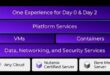 NKP Metal étend l’expérience Nutanix aux environnements bare metal, en unifiant la gestion des machines virtuelles et des conteneurs du Day 0 au Day 2