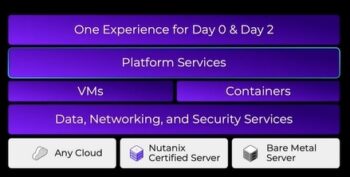NKP Metal étend l’expérience Nutanix aux environnements bare metal, en unifiant la gestion des machines virtuelles et des conteneurs du Day 0 au Day 2