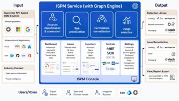 Au cœur de l'Identity Security Posture Management d'Okta, le Graph Engine corrèle identités, permissions, ressources et usages pour une vision contextualisée des risques liés aux accès.
