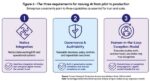 L’autonomie repose sur trois piliers: intégration native, gouvernance et intervention humaine sur les exceptions.