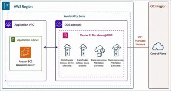 Oracle AI Database@AWS rapproche les services de base de données Oracle des applications exécutées dans AWS.