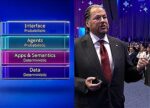 A Dreamforce 2026, Marc Benioff, CEO et cofondateur de Salesforce, défend sa vision d’une entreprise agentique.